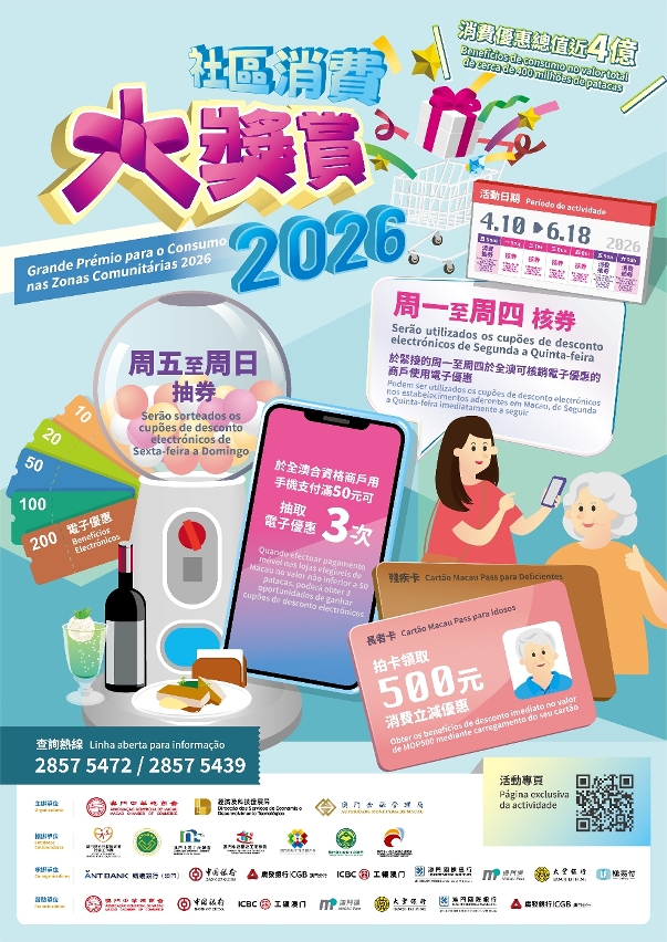 2026社區消費大獎賞